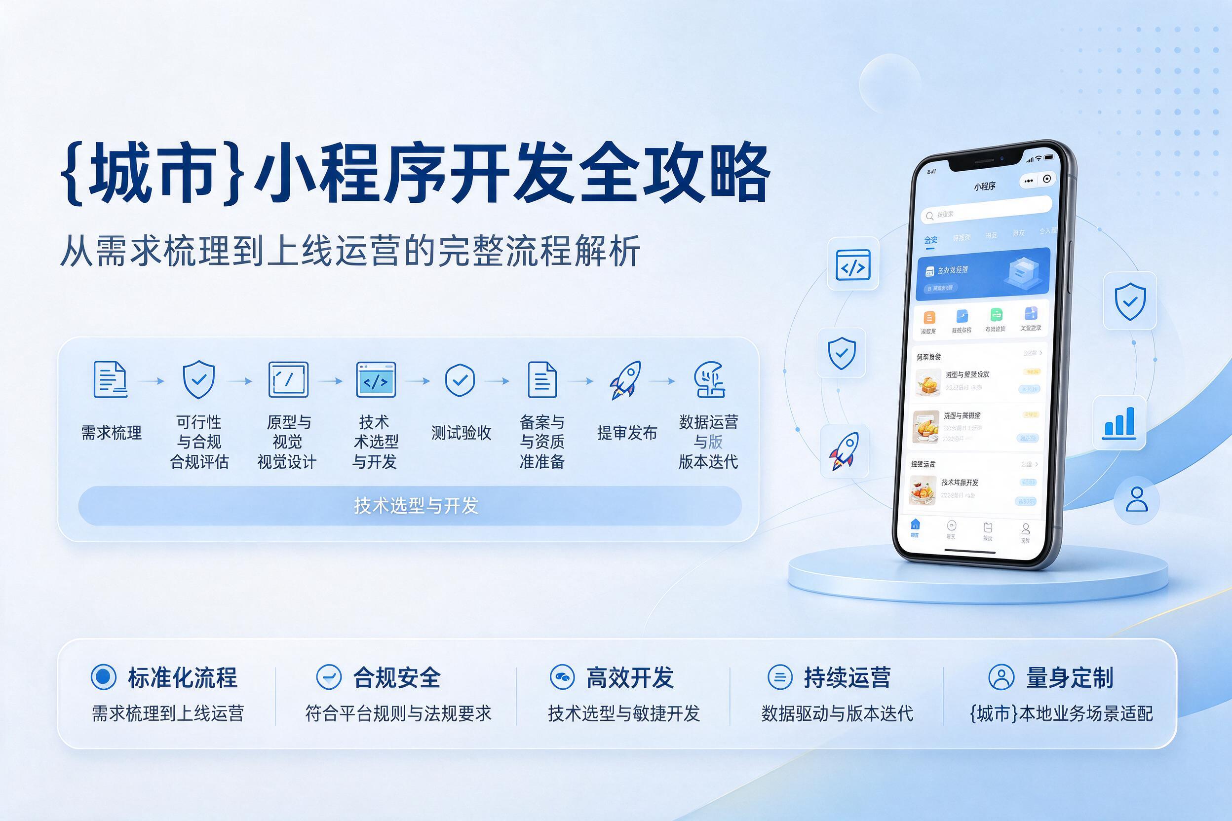 巍山小程序开发全攻略：从需求梳理到上线运营的完整流程解析